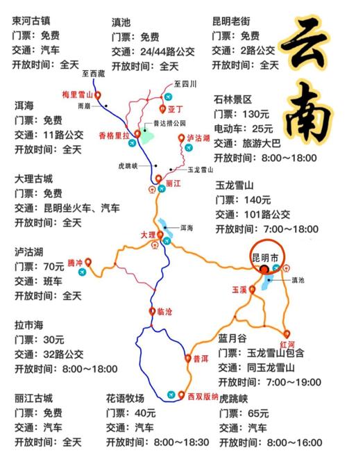 昆明到祥云县有多远「祥云到云南旅游攻略路线图」 汽车常识 昆明到祥云县有多远「祥云到云南旅游攻略路线图」 昆明到祥云县有多远「祥云到云南旅游攻略路线图」 汽车常识