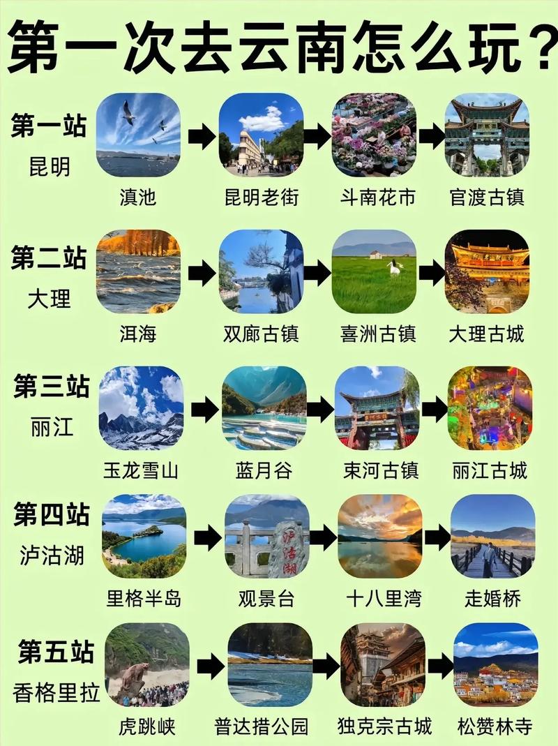 江苏去云南自驾攻略「云南旅游攻略真实视频网站」 手机电脑 江苏去云南自驾攻略「云南旅游攻略真实视频网站」 江苏去云南自驾攻略「云南旅游攻略真实视频网站」 手机电脑