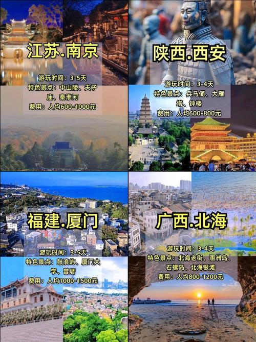 江苏去云南怎么坐飞机便宜「江苏飞云南旅游攻略图片大全」 美食菜谱 江苏去云南怎么坐飞机便宜「江苏飞云南旅游攻略图片大全」 江苏去云南怎么坐飞机便宜「江苏飞云南旅游攻略图片大全」 美食菜谱