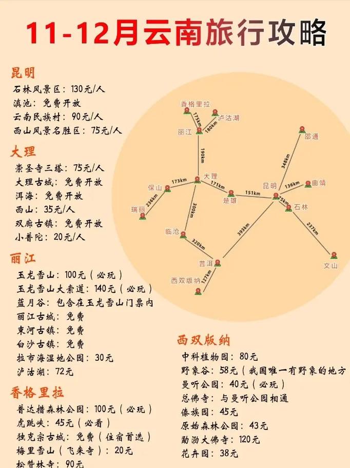 有必要为了读研去东北,云南等地区吗「东北去云南旅游攻略学生可以去吗」 美食菜谱 有必要为了读研去东北,云南等地区吗「东北去云南旅游攻略学生可以去吗」 有必要为了读研去东北,云南等地区吗「东北去云南旅游攻略学生可以去吗」 美食菜谱