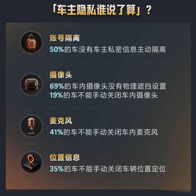 不同车型车机区别分析,介绍汽车智能化的秘密 汽车常识 不同车型车机区别分析,介绍汽车智能化的秘密 不同车型车机区别分析,介绍汽车智能化的秘密 汽车常识