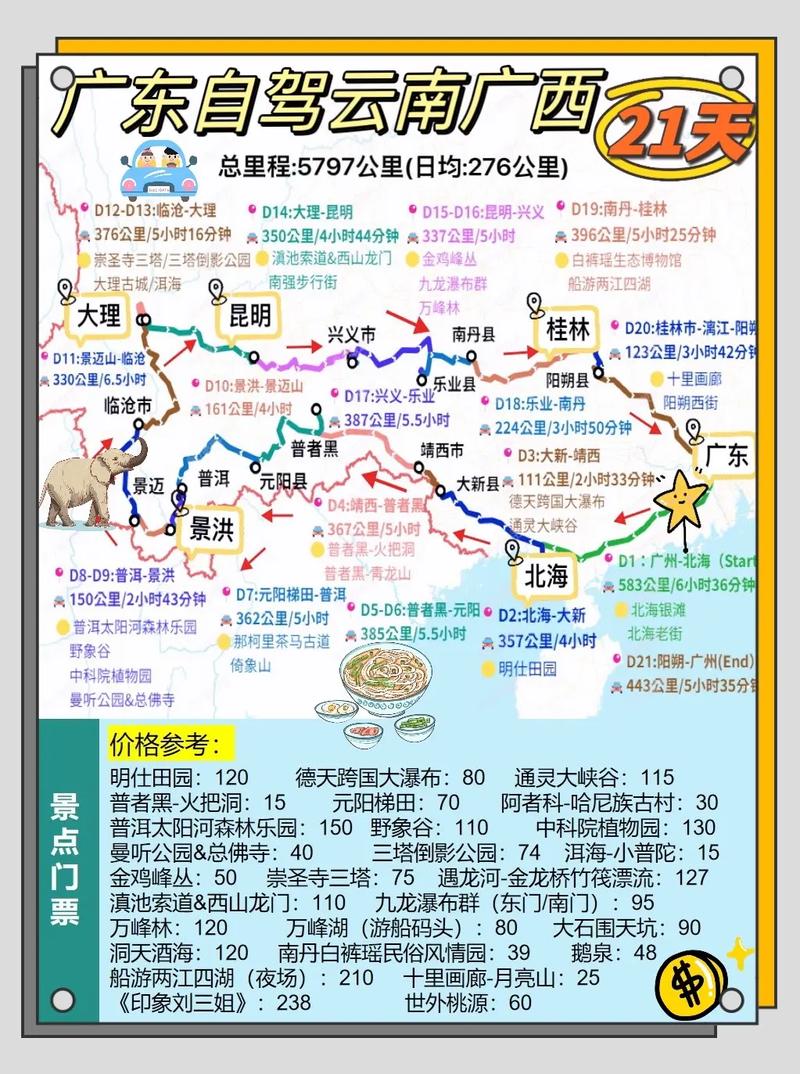广西到云南7天自驾游,路线有何推荐,广西自驾到云南旅游攻略路线 健康母婴 广西到云南7天自驾游,路线有何推荐,广西自驾到云南旅游攻略路线 广西到云南7天自驾游,路线有何推荐,广西自驾到云南旅游攻略路线 健康母婴