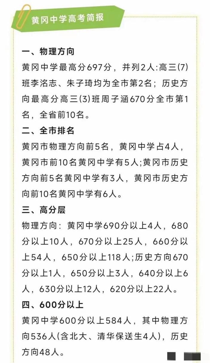 云南黄冈中学西山校区好不好,黄冈旅游线路 健康母婴 云南黄冈中学西山校区好不好,黄冈旅游线路 云南黄冈中学西山校区好不好,黄冈旅游线路 健康母婴