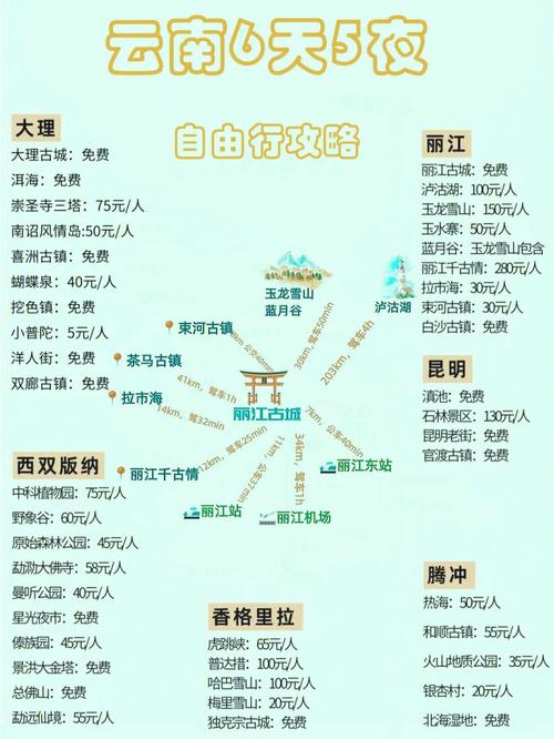 云南7日游攻略,7天云南旅游攻略自助游多少钱 健康母婴 云南7日游攻略,7天云南旅游攻略自助游多少钱 云南7日游攻略,7天云南旅游攻略自助游多少钱 健康母婴
