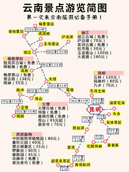 湖北到昆明有多远,湖北姑娘去云南旅游攻略图 时尚穿搭 湖北到昆明有多远,湖北姑娘去云南旅游攻略图 湖北到昆明有多远,湖北姑娘去云南旅游攻略图 时尚穿搭