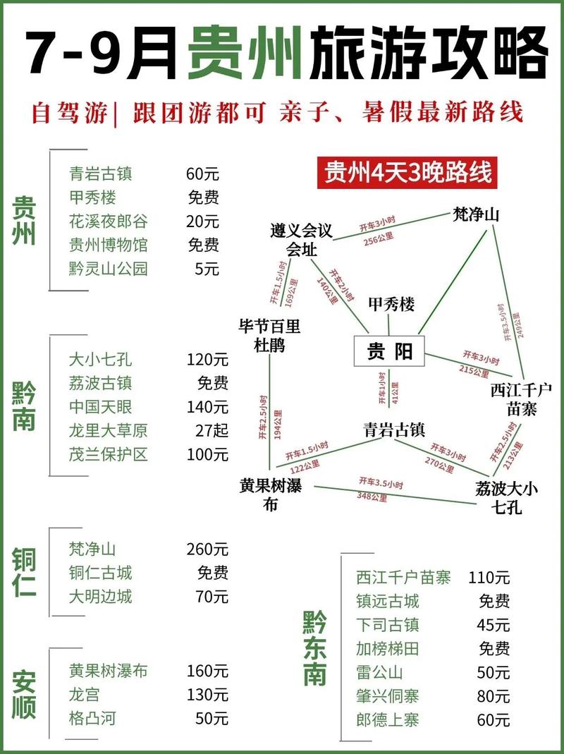 昆明去贵州自驾游,为期一周,有什么路线推荐,贵阳至云南旅游跟团攻略路线 旅游攻略 昆明去贵州自驾游,为期一周,有什么路线推荐,贵阳至云南旅游跟团攻略路线 昆明去贵州自驾游,为期一周,有什么路线推荐,贵阳至云南旅游跟团攻略路线 旅游攻略
