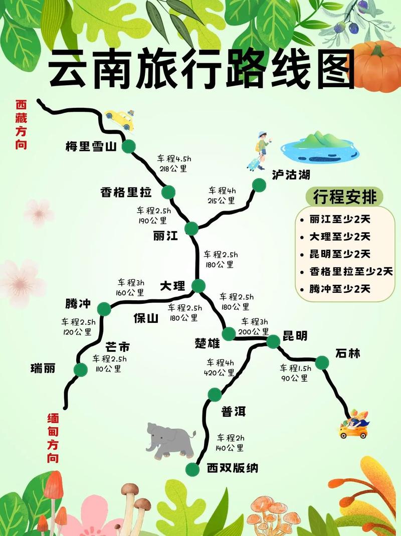 从太原出发去云南旅游,有哪些攻略推荐,自驾太原到云南旅游攻略自由行最佳路线 旅游攻略 从太原出发去云南旅游,有哪些攻略推荐,自驾太原到云南旅游攻略自由行最佳路线 从太原出发去云南旅游,有哪些攻略推荐,自驾太原到云南旅游攻略自由行最佳路线 旅游攻略