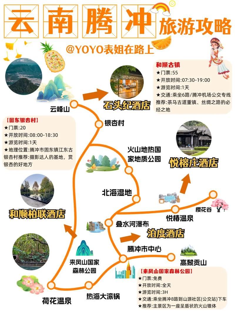 十一假期,去云南大理腾冲有哪些攻略,云南旅游大理线路攻略图片 美食菜谱 十一假期,去云南大理腾冲有哪些攻略,云南旅游大理线路攻略图片 十一假期,去云南大理腾冲有哪些攻略,云南旅游大理线路攻略图片 美食菜谱