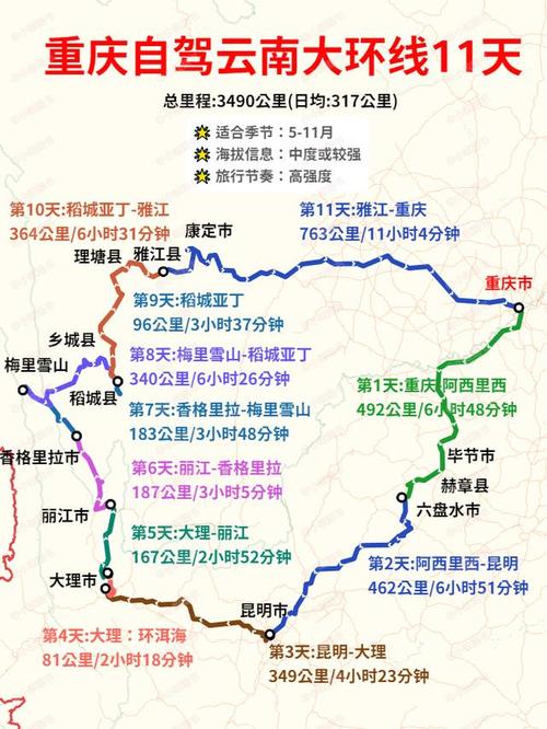 想从重庆出发到云南自驾游,有哪些攻略值得推荐,重庆回云南旅游攻略路线 教育法律 想从重庆出发到云南自驾游,有哪些攻略值得推荐,重庆回云南旅游攻略路线 想从重庆出发到云南自驾游,有哪些攻略值得推荐,重庆回云南旅游攻略路线 教育法律