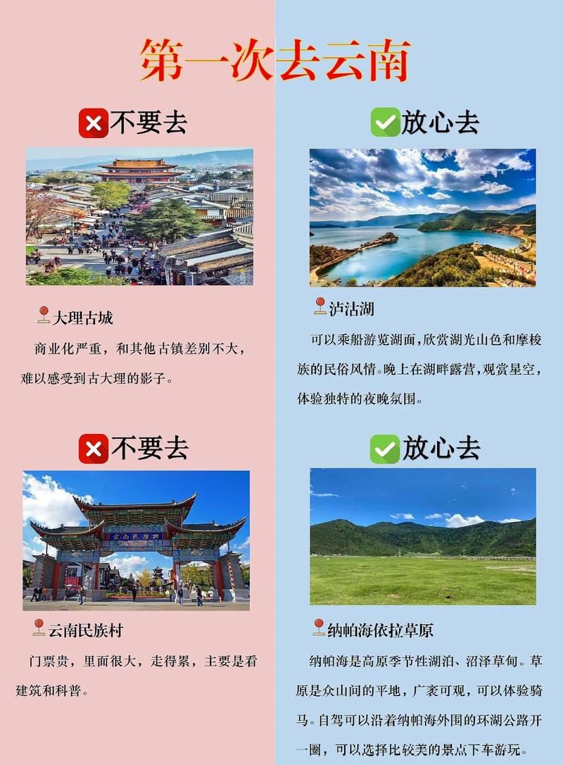 3月去云南旅游都需要做什么准备,哪些地方必须要去,3月3日云南旅游攻略图片 手机电脑 3月去云南旅游都需要做什么准备,哪些地方必须要去,3月3日云南旅游攻略图片 3月去云南旅游都需要做什么准备,哪些地方必须要去,3月3日云南旅游攻略图片 手机电脑