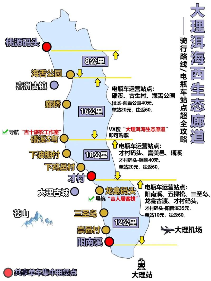 两个人广州出发去西藏自己开车去还是租车划算,云南旅游包车自由行攻略图 手机电脑 两个人广州出发去西藏自己开车去还是租车划算,云南旅游包车自由行攻略图 两个人广州出发去西藏自己开车去还是租车划算,云南旅游包车自由行攻略图 手机电脑
