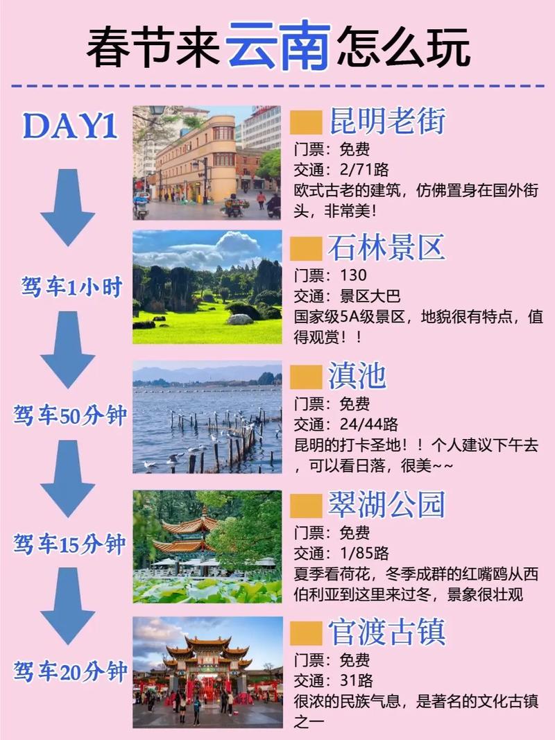 春节去昆明旅游最佳攻略,云南旅游攻略春节 旅游攻略 春节去昆明旅游最佳攻略,云南旅游攻略春节 春节去昆明旅游最佳攻略,云南旅游攻略春节 旅游攻略