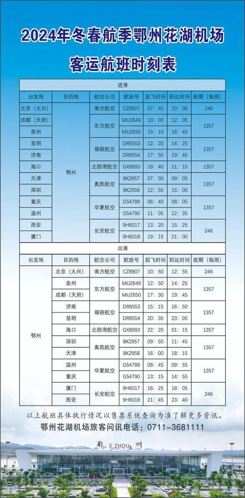 鄂州直飞航班有哪些,鄂州去云南旅游攻略路线 手机电脑 鄂州直飞航班有哪些,鄂州去云南旅游攻略路线 鄂州直飞航班有哪些,鄂州去云南旅游攻略路线 手机电脑