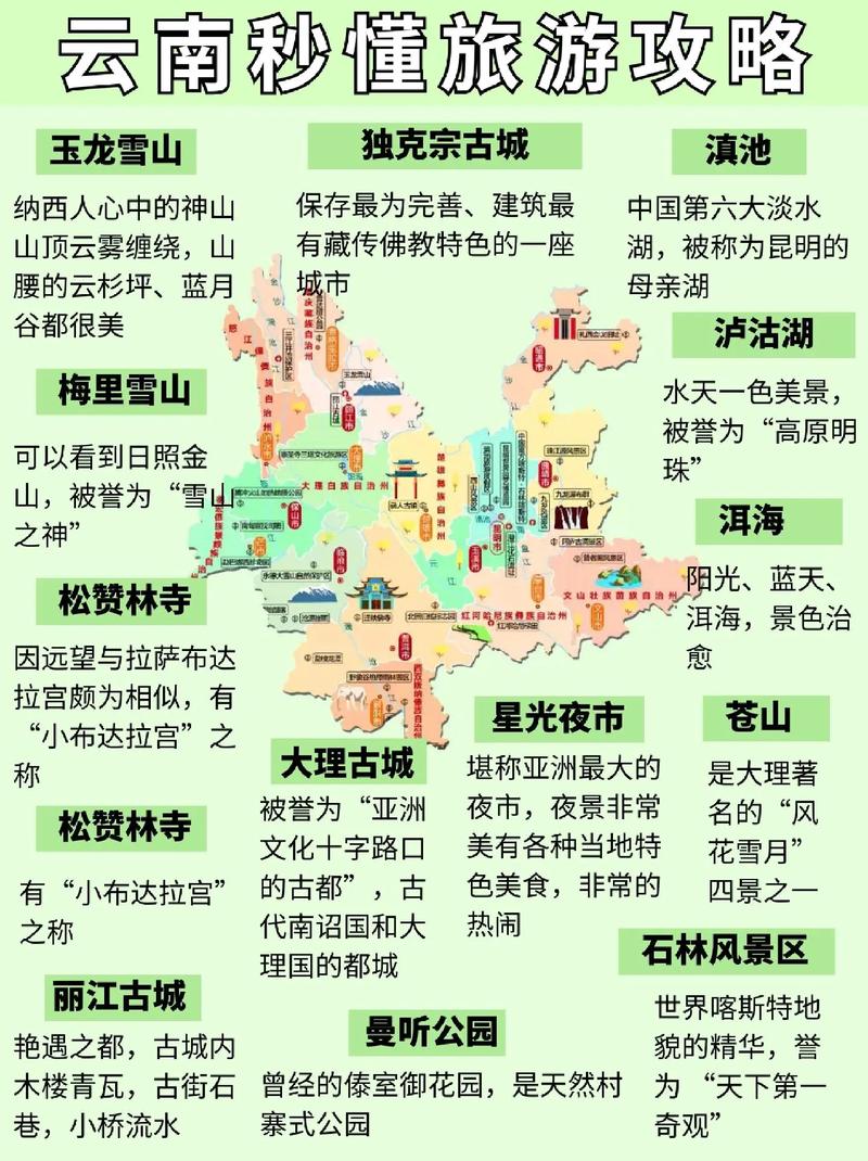 12月份到云南旅游合适吗?适合去云南哪里,云南旅游攻略地图全图手抄报 旅游攻略 12月份到云南旅游合适吗?适合去云南哪里,云南旅游攻略地图全图手抄报 12月份到云南旅游合适吗?适合去云南哪里,云南旅游攻略地图全图手抄报 旅游攻略