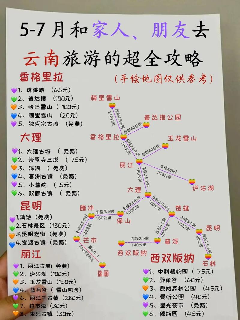 7月适合云南玩吗,七月的云南旅游攻略图片 7月适合云南玩吗,七月的云南旅游攻略图片 汽车常识